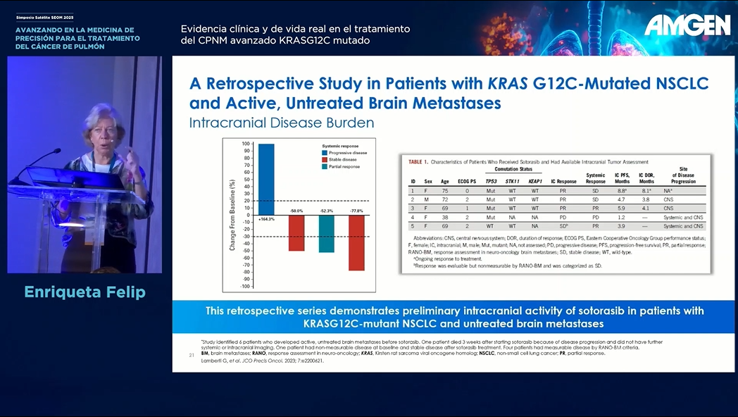 Experiencia en el autocuidado